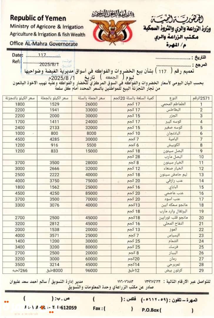 مكتب الزراعة بالمهرة يُعلن تسعيرة الخضروات والفواكه